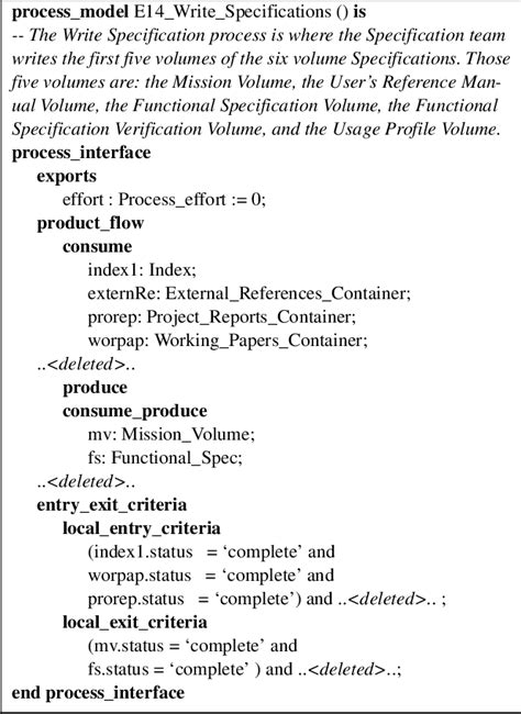 Image result for Level Process Interface