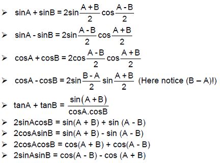 CBSE Class 11 Maths Notes: Trigonometric - Important Formulas & Examples