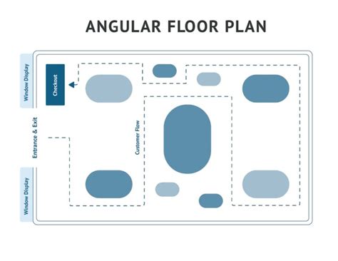 Image result for First Floor Store Layout