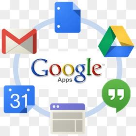 Toradh íomhá ar Google Apps PNG