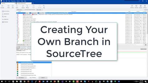 Image result for Source Tree Branching Tutorial with GitLab
