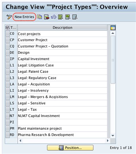 Image result for Sap Ps Tables