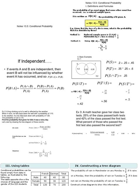Image result for Conditional Probability Textbook