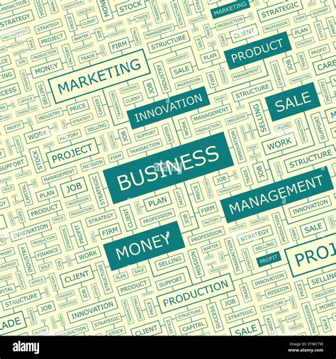 Image result for Business Word Art