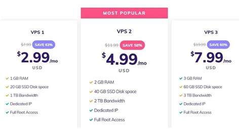 Image result for Cheap VPS Service