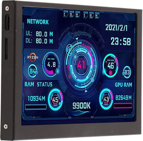 Image result for Monitor De CPU GUI