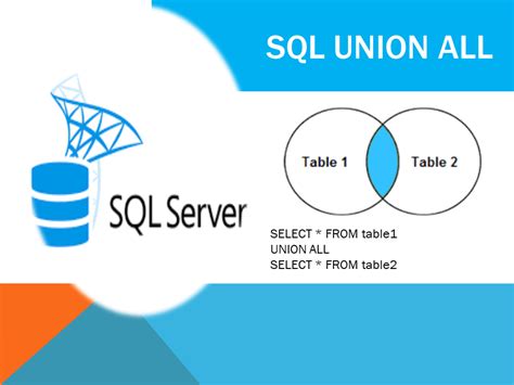 Image result for SQL Union Picture Example
