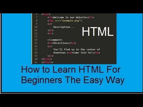 Image result for HTML Ka Code
