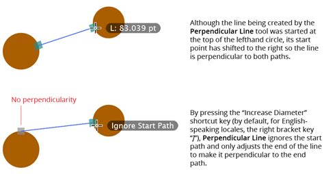 Image result for Perpendicular Line Helper