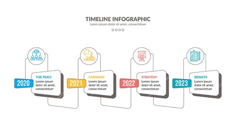 Image result for Colorful Timeline Template Editable
