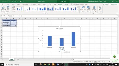 Image result for Drawing Charts On Excel