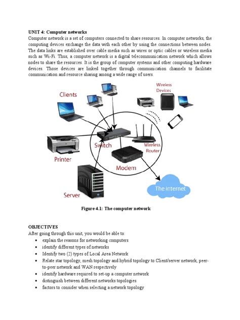 Image result for Computer Network All Topics