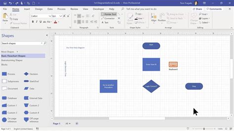 Toradh íomhá ar MS Visio Training
