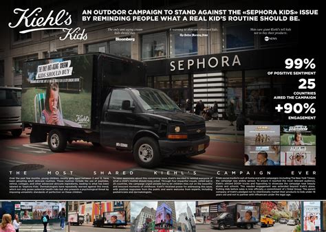 Image result for Kohl's Kids Ad