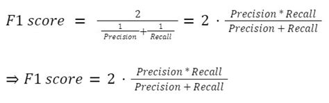 Image result for Python Prediction F2 Score Formula