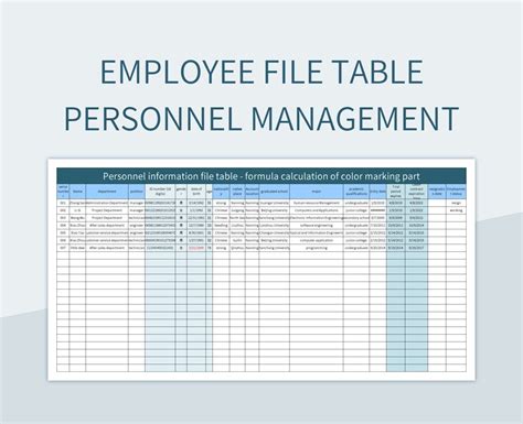 Image result for Simple Employee Table