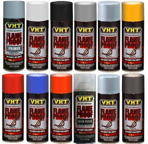 Image result for VHT Paint Anodized Color Coat
