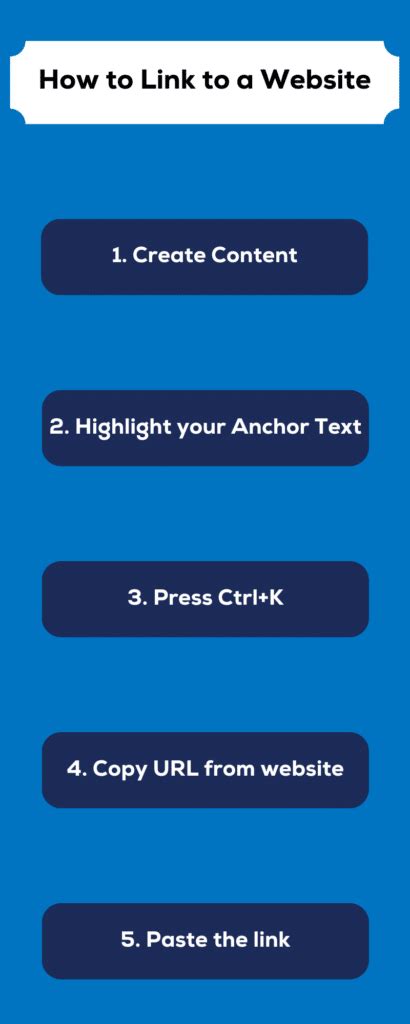 Image result for How to Link Web Pages