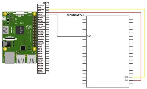 Arduino Communicate Over Power Lines માટે ઇમેજ પરિણામ