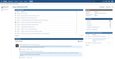 Image result for Dashboard Java