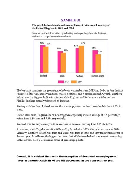 Image result for Bar Charts Quick Study Guide PDF
