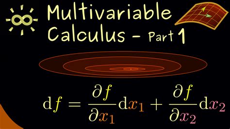 Image result for Multivariable Calculus Symbols