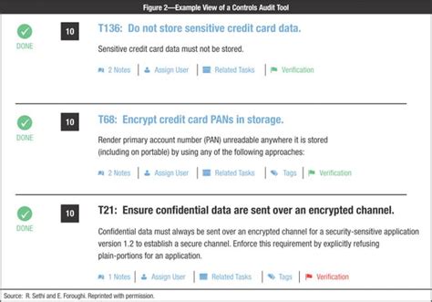 Image result for 4 Types of Application Software
