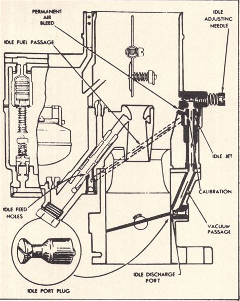 Zenith 228 Carburetor に対する画像結果