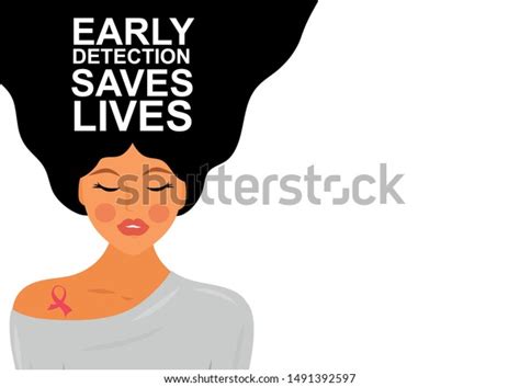 Early Stage Cancer Detection に対する画像結果