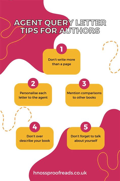 Image result for Agent Query Letter Example