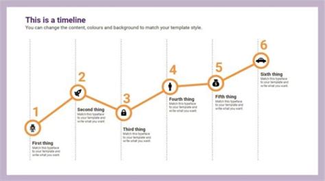 Image result for Print Graph with Timeline