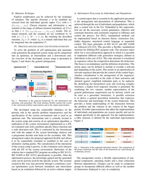 Process Based Program-साठीचा प्रतिमा निकाल
