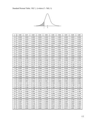 Garde Distribution Table に対する画像結果
