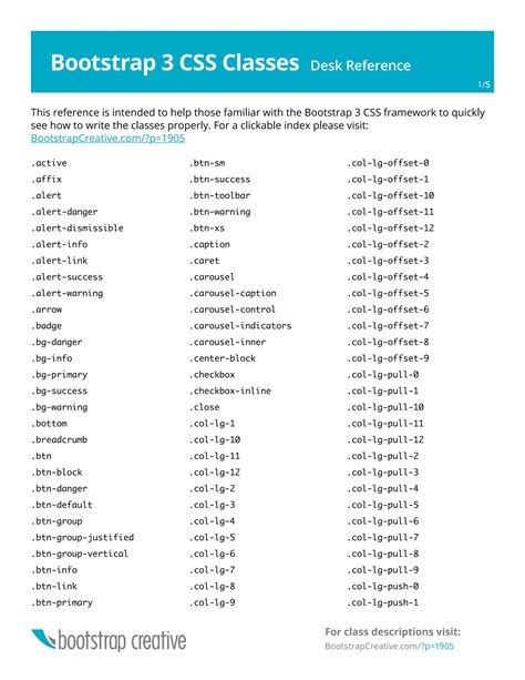 Bootstrap HTML Commands に対する画像結果