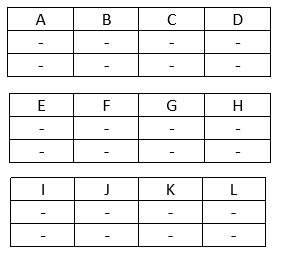 Image result for DataTable Multiple Columns