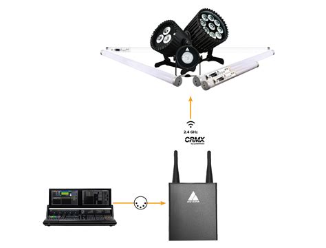 Mini LED Panel-এর ছবি ফলাফল