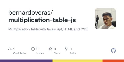 Image result for Multiplication Game JavaScript