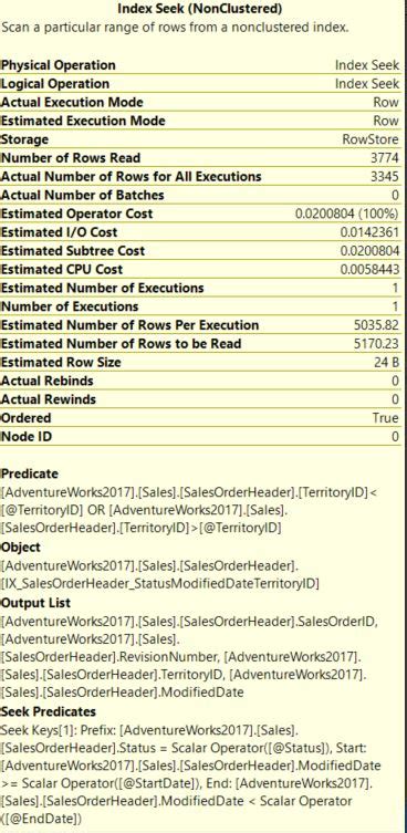 Afbeeldingsresultaten voor Query Optimizer Example