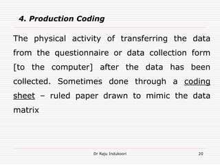 Image result for Data Processing Coding and Editing
