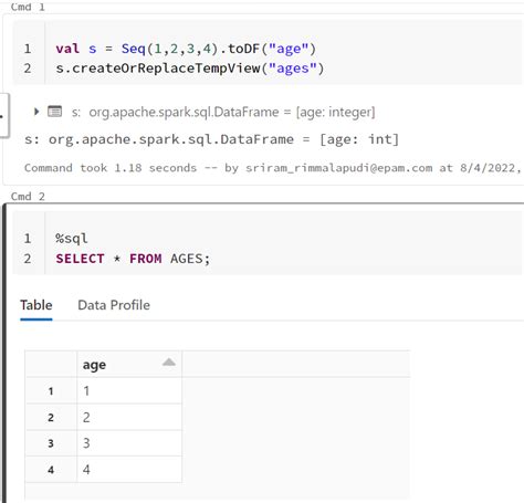 Image result for Spark View Machine Temp