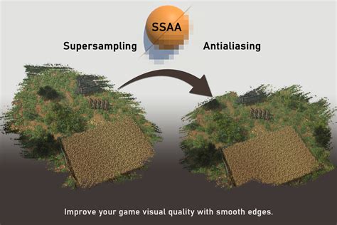 Image result for Rotated Grid Supersampling Video Game Example