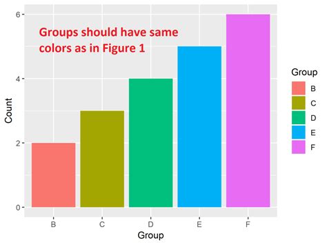 Ggplot2 Color Gallery-साठीचा प्रतिमा निकाल