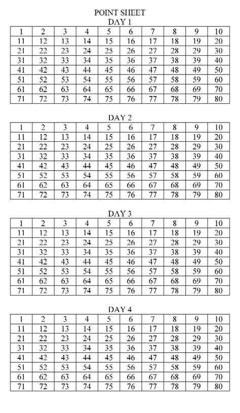 Image result for Point Sheet Note Box