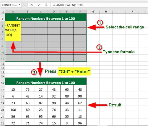Image result for Excel Random Number Generation