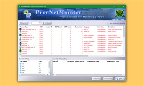 Toradh íomhá ar Windows Process Monitoring