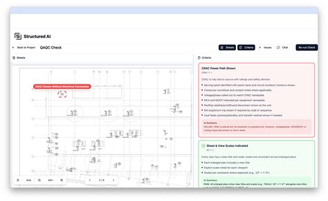 Toradh íomhá ar Structured Analysis in Software Engineering