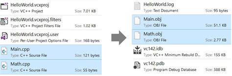 Working of C Compiler に対する画像結果