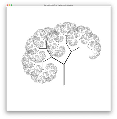 Java Fractal Tree కోసం చిత్ర ఫలితం