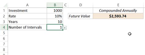Afbeeldingsresultaten voor Compound Interest Rate Formula Excel