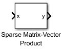 Image result for Sparse Vector